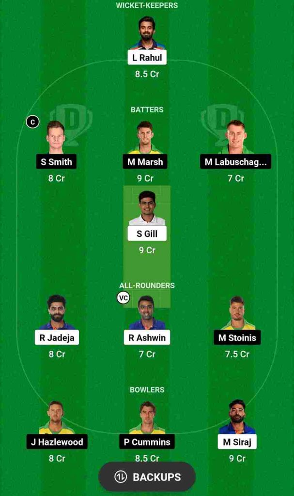 IND vs AUS Dream11 Prediction 1st ODI Match | India vs Australia Dream11 Team, Punjab Cricket Association Stadium Pitch Report