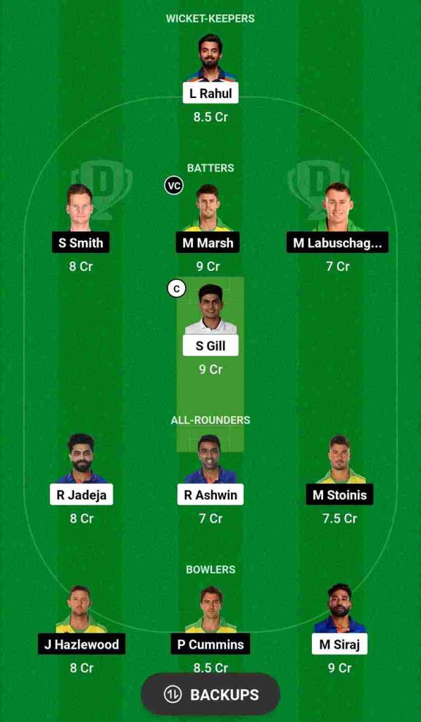 IND vs AUS Dream11 Prediction 1st ODI Match | India vs Australia Dream11 Team, Punjab Cricket Association Stadium Pitch Report