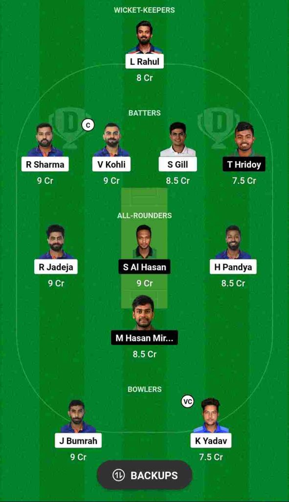 IND vs BAN Dream11 Prediction 6th Match Asia Cup 2023 Super Four | India vs Bangladesh Dream11 Team, R. Premadasa Stadium Pitch Report, Head To Head Records