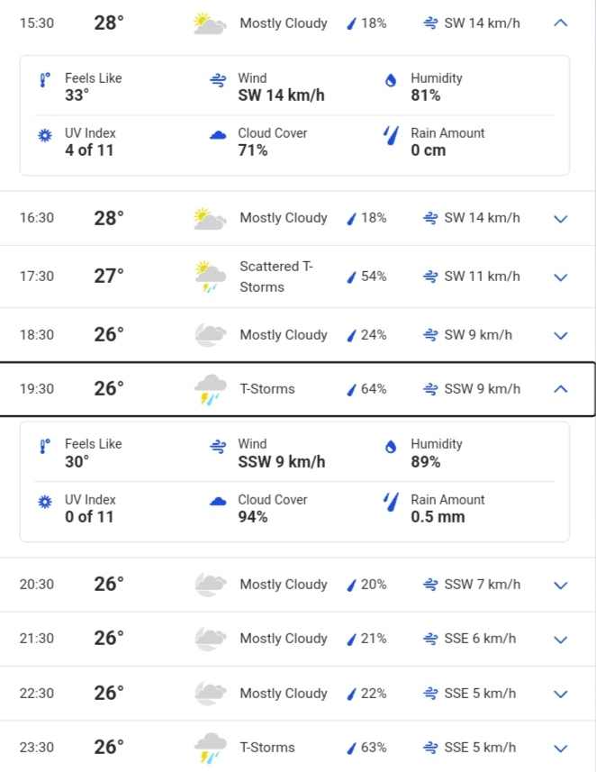 IND vs SL 2023: Colombo Weather Forecast, R. Premadasa Stadium Pitch Report | Asia Cup 2023 India vs Sri Lanka Super 4