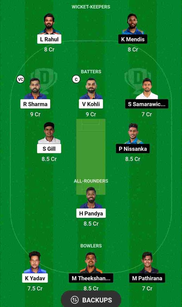 IND vs SL Dream11 Prediction 4th Match Asia Cup 2023 Super Four | India vs Sri Lanka Dream11 Team, R. Premadasa Stadium Pitch Report