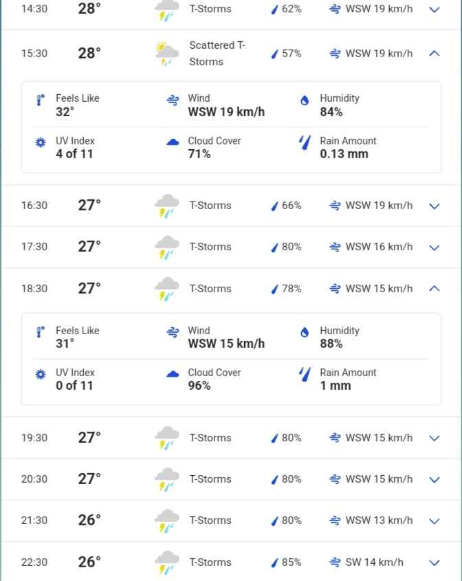 IND vs PAK 2023: Reserve Day Colombo Weather Forecast, R. Premadasa Stadium Pitch Report | Asia Cup 2023 India vs Pakistan Super 4