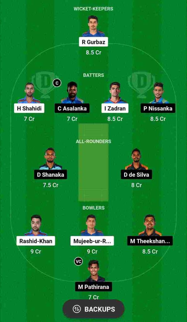 SL vs AFG Dream11 Prediction 6th Match Asia Cup 2023 | Sri Lanka vs Afghanistan Dream11 Team, Gaddafi Stadium Lahore Pitch Report