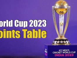 ICC WC 2023 POINT TABLE