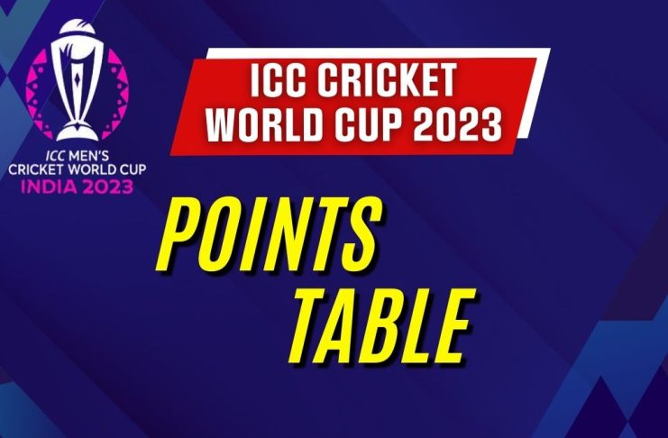 ICC WC 2023 Point Table