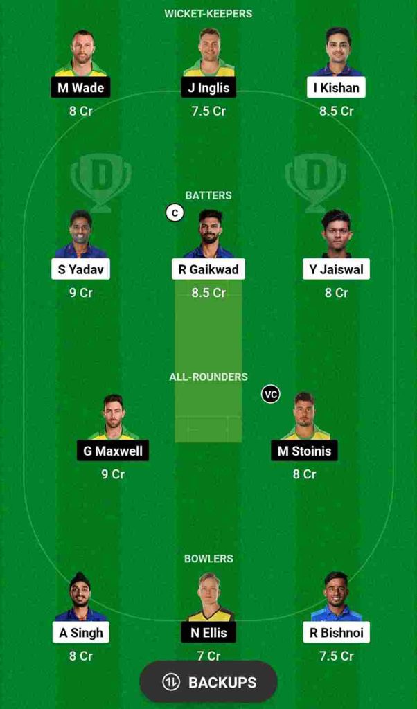 IND vs AUS Dream11 Prediction 3rd T20I | India vs Australia Dream11 Team, Barsapara Cricket Stadium Guwahati Pitch Report