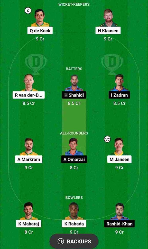 SA vs AFG Dream11 Prediction World Cup 2023 | South Africa vs Afghanistan Dream11 Team, Narendra Modi Stadium Pitch Report: In the Match no. 42 of ICC Men’s ODI World Cup 2023, South Africa will be playing against Afghanistan at Narendra Modi Cricket Stadium in Ahmedabad, Gujarat. This match will be very important for Afghanistan for the Semi-Finals.