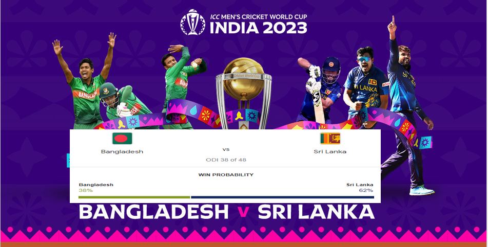 World Cup 2023 World Cup 2023