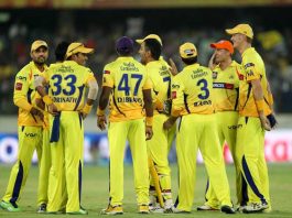 IPL 2024: CSK Retained, Released and Traded Players Full list after Trade Window Deadline | Chennai Super Kings Players List