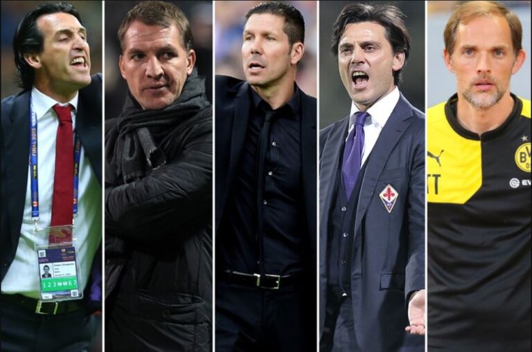top football managers 2021