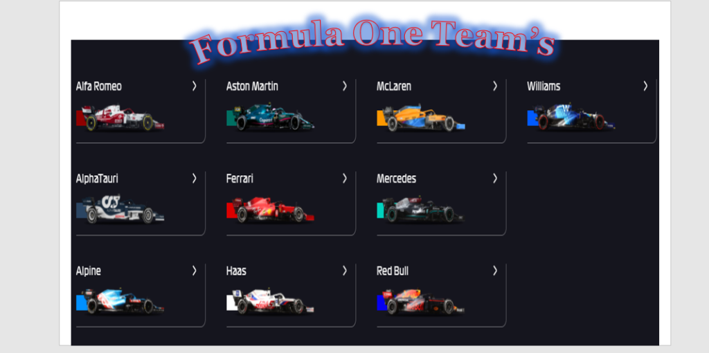 Formula One F1 Point system Record By driver F1 young and old 