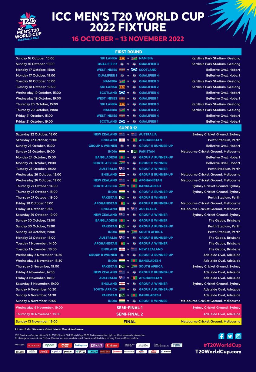 T20 World Cup 2022 Full Fixture SPORTS DANKA