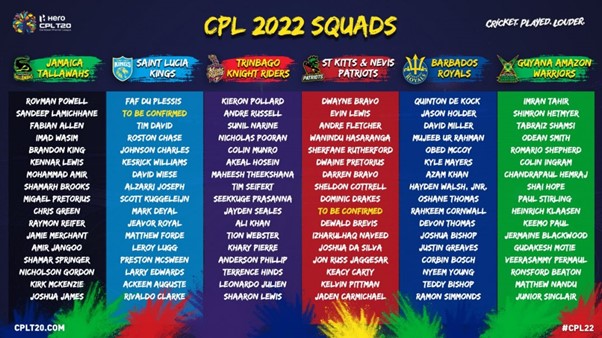 Caribbean Premier League 2022 squads