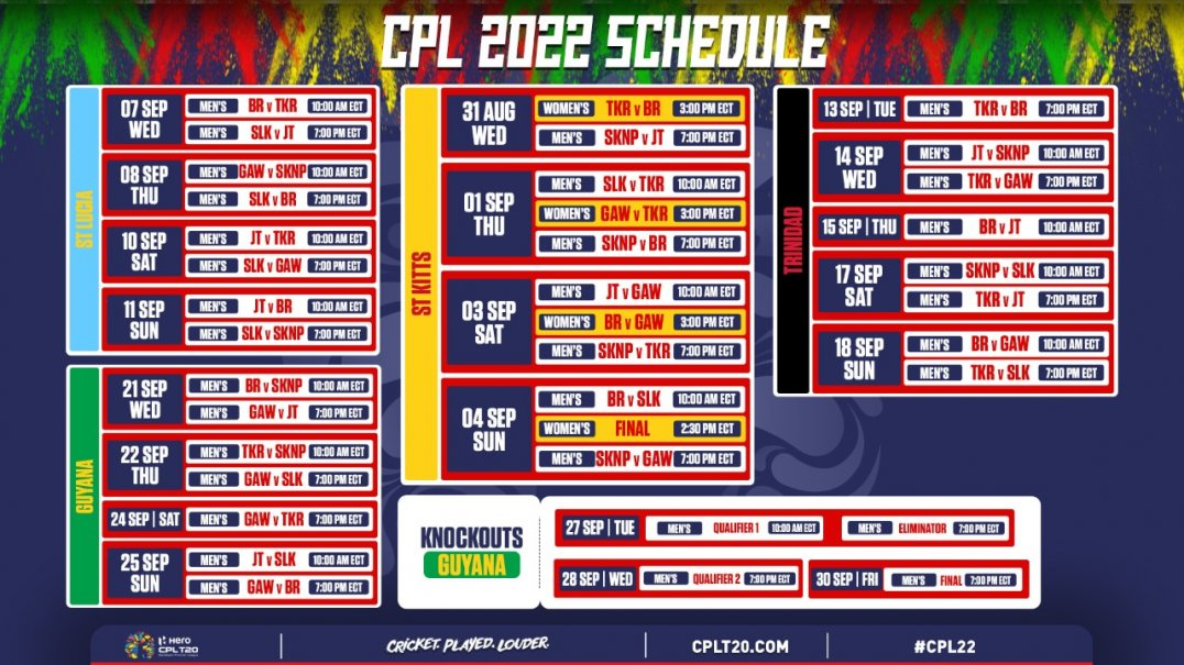 Caribbean Premier League (CPL) 2022 Full Schedule
