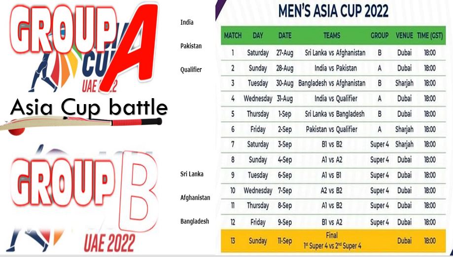 Asia Cup 2022 Team Squad dand schedule