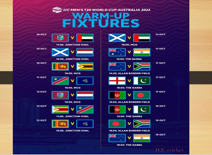 ICC MesnT20 World Cup Schedule