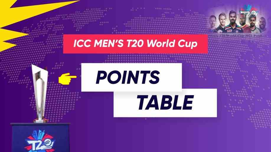 T20 world cup 2022 points table