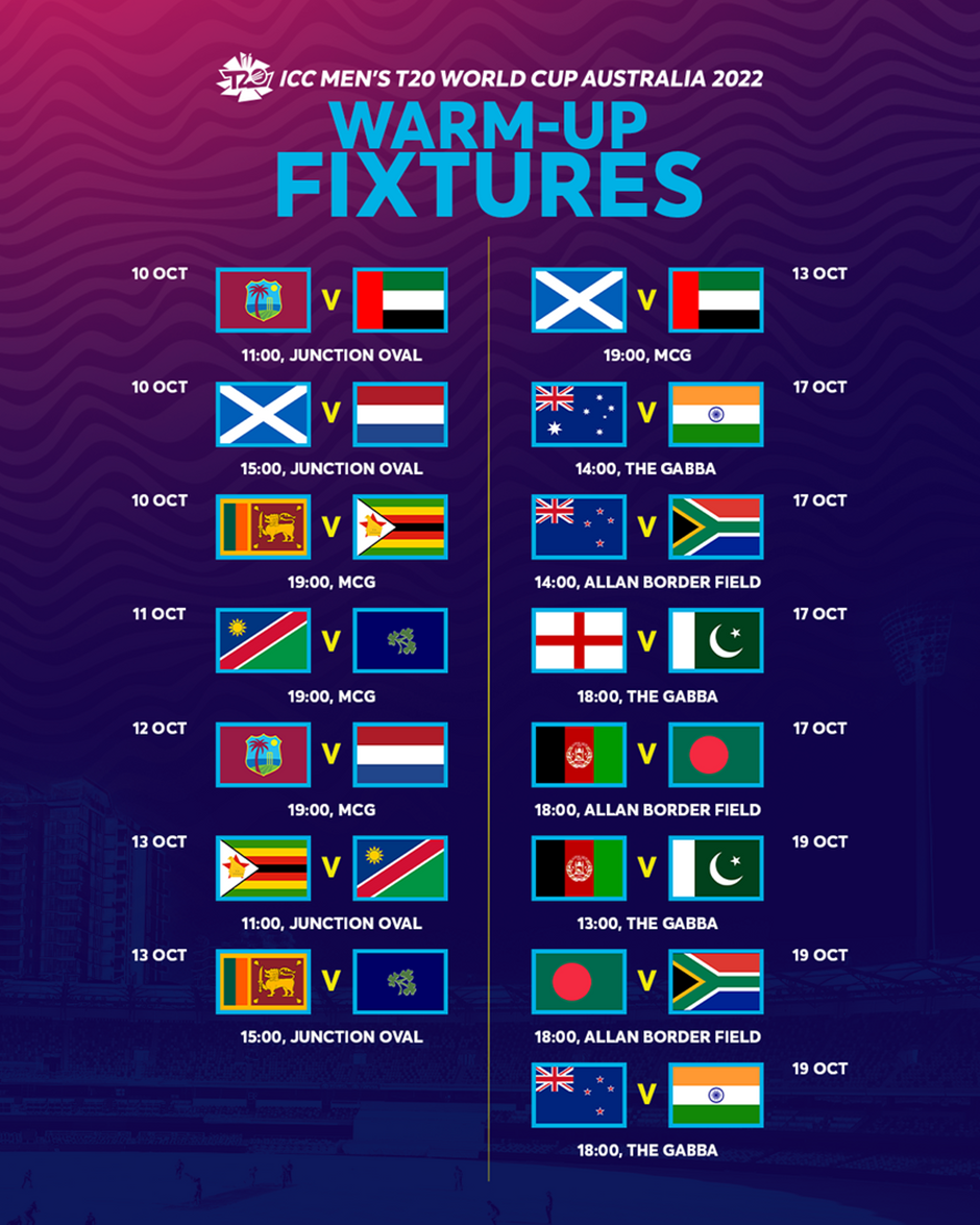 Source ICC Cricket:- The schedule of the warm-up fixtures for the ICC Men's T20 World Cup 2022 