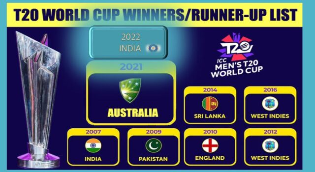 T20 World cup 2007- 2022 winner list