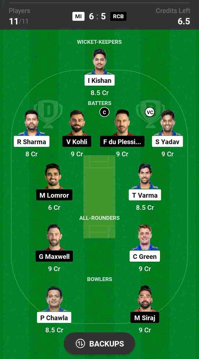 Mi Vs Rcb Dream11 Prediction Mumbai Indians Vs Royal Challengers Bangalore Fantasy Team 4493