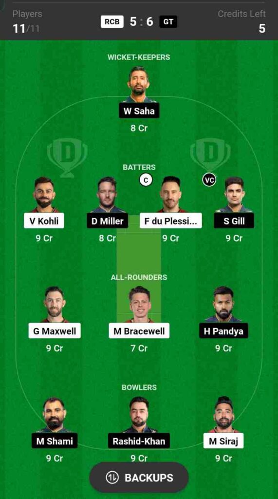 RCB vs GT Dream11 Prediction, Best Team, Dream11 Important Tips, Pitch Report for IPL 2023