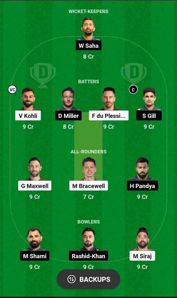 RCB vs GT Dream11 Prediction, Best Team, Dream11 Important Tips, Pitch Report for IPL 2023