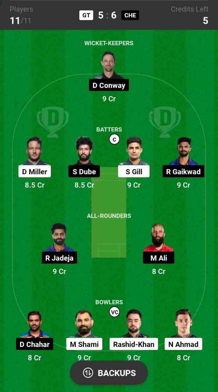 GT vs CSK Dream11 Prediction, Top Team