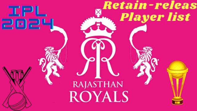 IPL 2024 RR retain and release player list