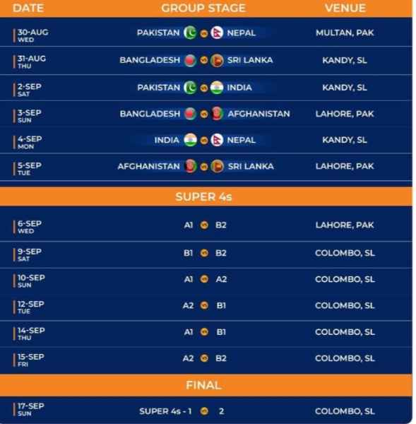 Asia Cup 2023 Schedule announced by Jay Shah, India vs Pakistan match on September 2