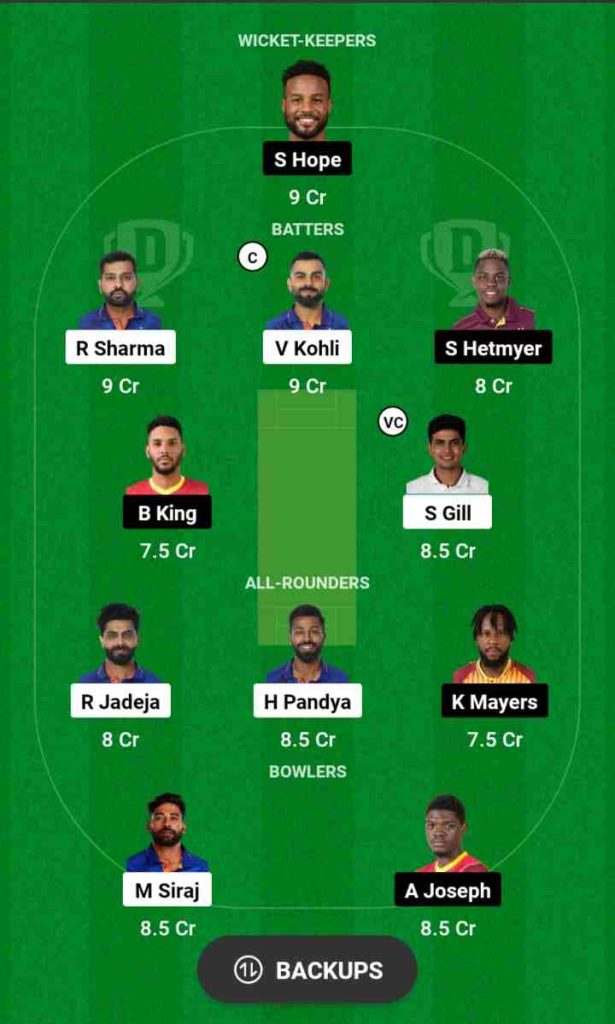 WI vs IND Dream11 Prediction Today Match, Kensington Oval Pitch Report | West Indies vs India Dream11 Team