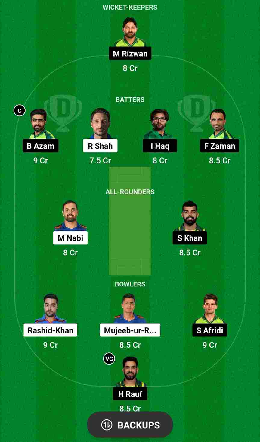 AFG vs PAK Dream11 Prediction 2nd ODI | Afghanistan vs Pakistan Dream11 Team, Mahinda Rajapaksa Cricket Stadium Pitch Report, Weather Report