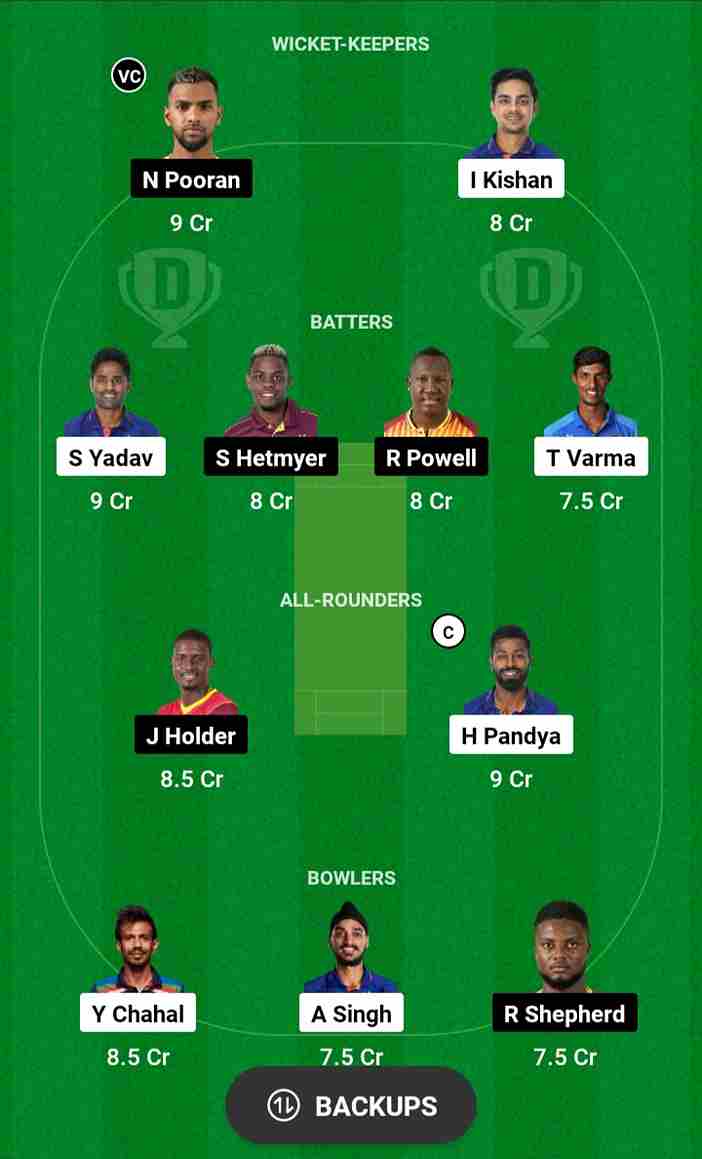 IND vs WI Dream11 Prediction, Weather Forecast 3rd T20I 2023 | India vs West Indies Dream11 Team Today Match, Providence Stadium Pitch Report