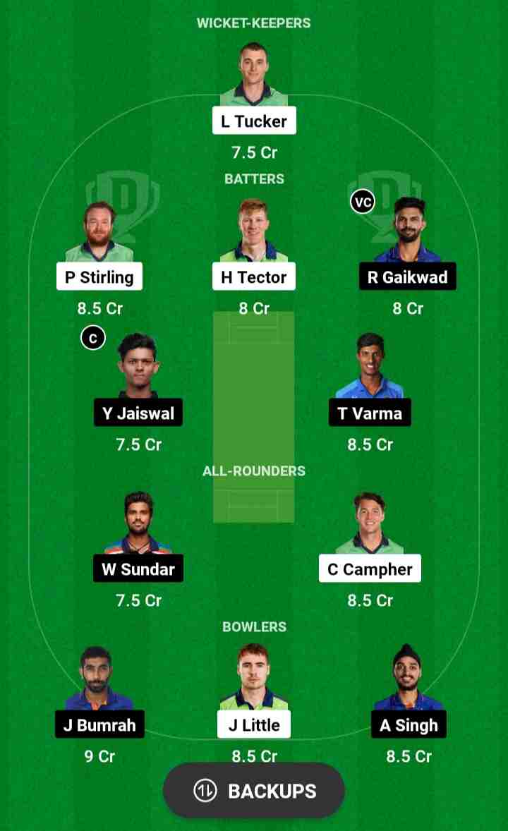 IND vs IRE Dream11 Prediction, Weather Forecast 2nd T20I 2023 | India vs Ireland Dream11 Team, The Village, Malahide Cricket Club Pitch Report