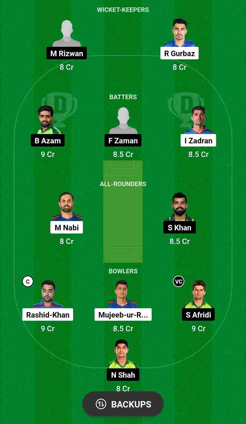 AFG vs PAK Dream11 Prediction 3rd ODI, R Premadasa Stadium, Weather Report | Afghanistan vs Pakistan Dream11 Team