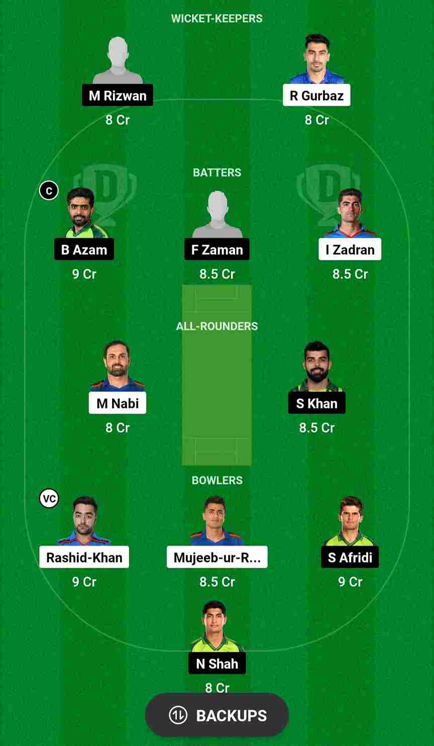 AFG vs PAK Dream11 Prediction 3rd ODI, R Premadasa Stadium, Weather Report | Afghanistan vs Pakistan Dream11 Team