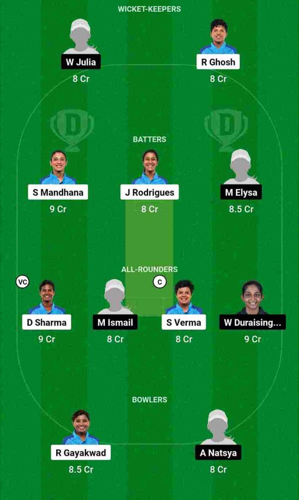 IND-W vs MAS-W Dream11 Prediction Asian Games Match | India women vs Malaysia Women Dream11 Team, ZJUT Cricket Field Hangzhou Pitch Report