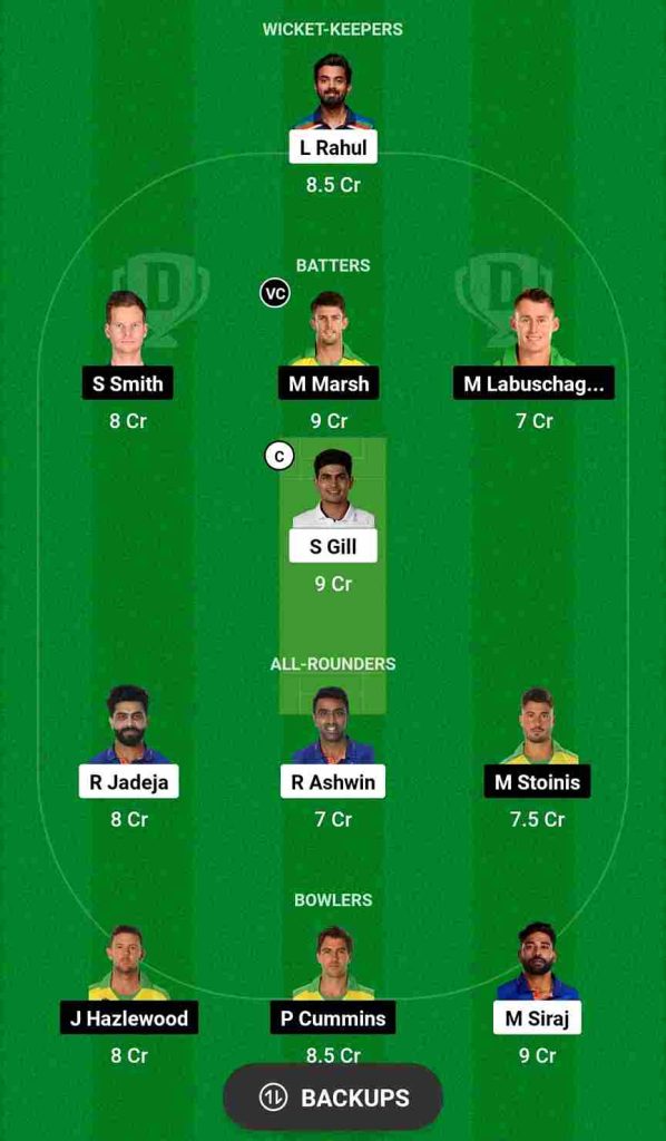 IND vs AUS Dream11 Prediction 2nd ODI Match | India vs Australia Dream11 Team, Holkar Cricket Stadium Indore Pitch Report