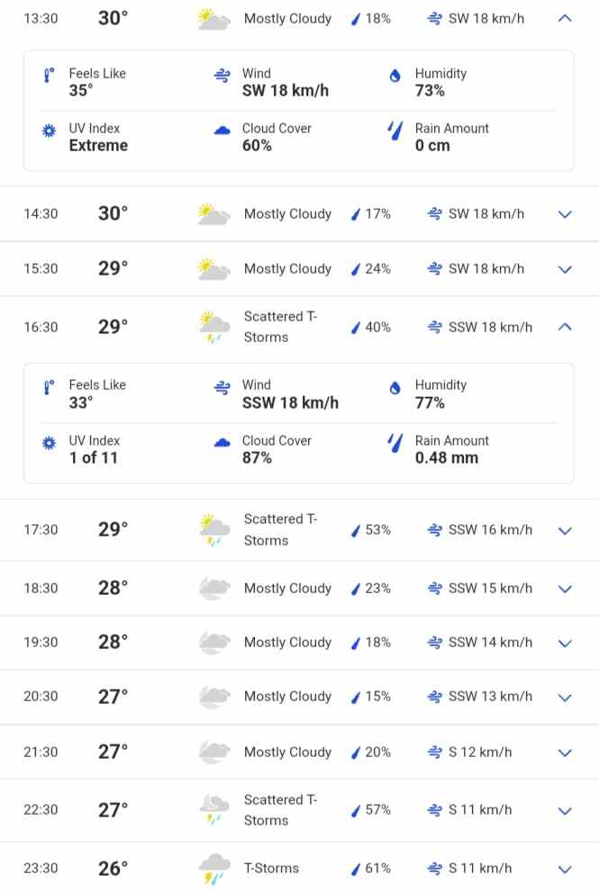 IND vs SL, Asia Cup Final: Colombo Weather Report Today, R. Premadasa Stadium Pitch Report | Asia Cup Final 2023 India vs Sri Lanka