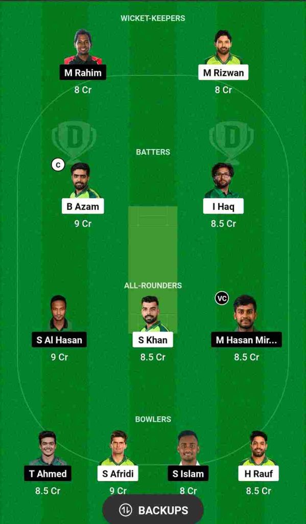 PAK vs BAN Dream11 Prediction 1st Match Super 4 Asia Cup 2023 | Pakistan vs Bangladesh Dream11 Team, Gaddafi Cricket Stadium Lahore Pitch Report