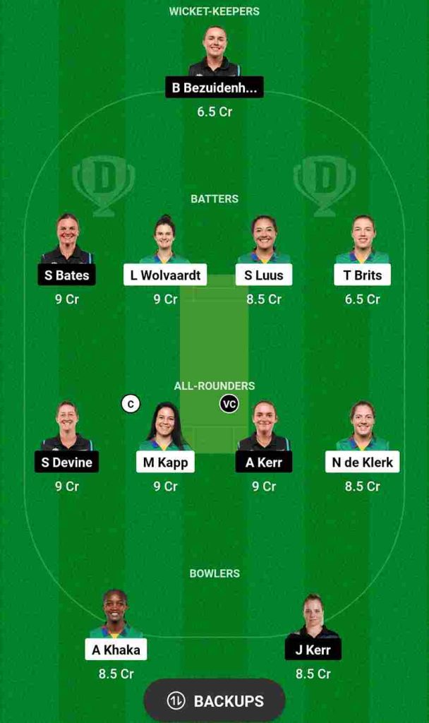 SA-W vs NZ-W Dream11 Prediction 1st ODI Match | South Africa Women vs New Zealand Women Dream11 Team, Senwes Sports Park Stadium Potchefstroom Pitch Report