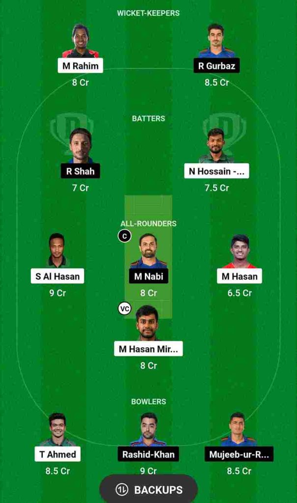BAN vs AFG Dream11 Prediction ODI World Cup 2023 | Bangladesh vs Afghanistan Dream11 Team, HPCA Stadium Dharamsala Pitch Report