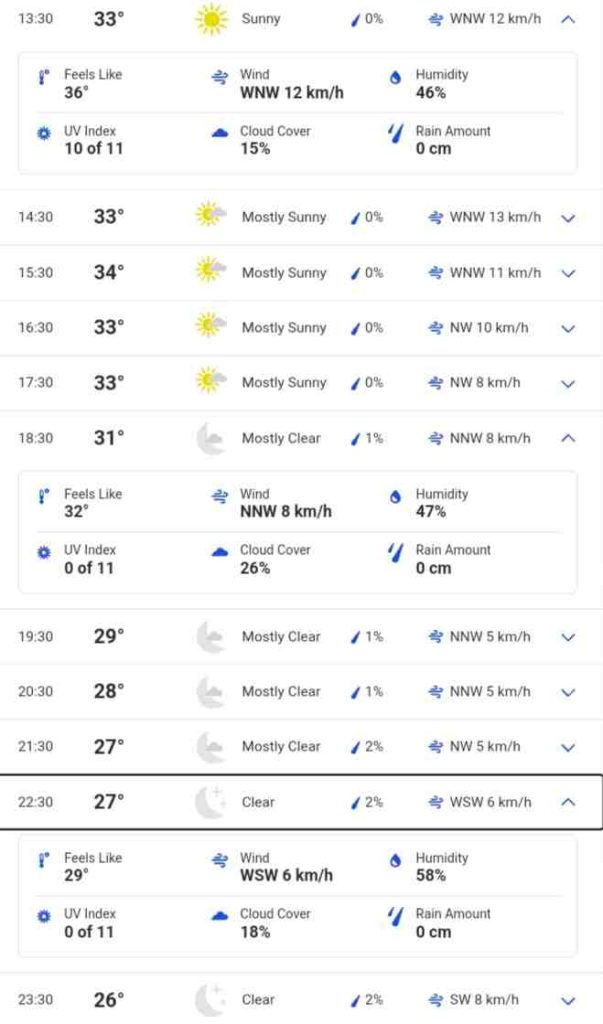 ENG vs NZ 2023: Ahmedabad Weather Forecast Today, Narendra Modi Stadium Pitch Report | ICC ODI World Cup 2023 England vs New Zealand