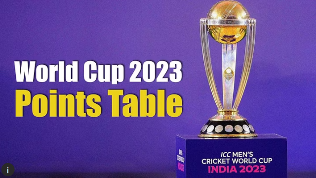 ICC WC 2023 POINT TABLE