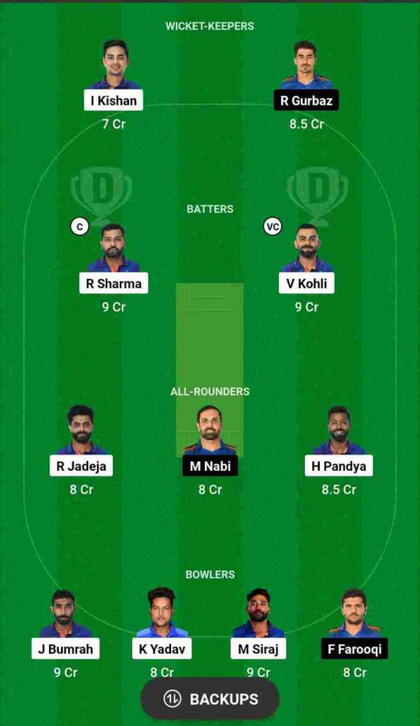IND vs AFG Dream11 Prediction ODI World Cup 2023 | India vs Afghanistan Dream11 Team, Arun Jaitley Stadium Pitch Report