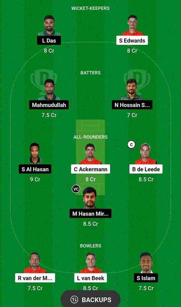NED vs BAN Dream11 Prediction World Cup 2023 | Netherlands vs Bangladesh Dream11 Team, Eden Gardens Kolkata Pitch Report: On October 28, 2023, Netherlands and Bangladesh will be playing a do-or-die match in the ICC Men’s ODI World Cup 2023 at Eden Gardens Cricket Stadium in Kolkata.