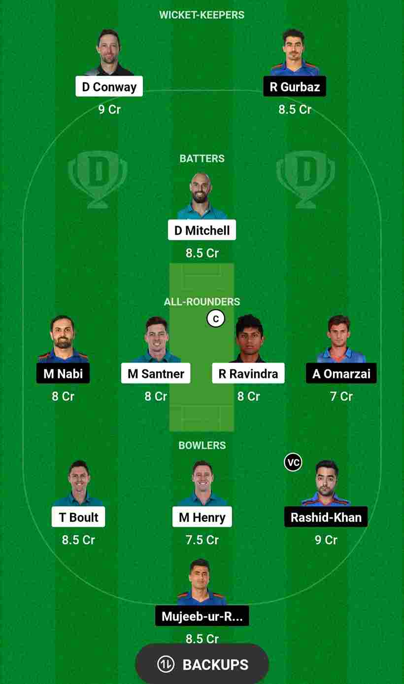 NZ vs AFG Dream11 Prediction World Cup 2023 | New Zealand vs Afghanistan Dream11 Team, MA Chidambaram Stadium Chennai Pitch Report