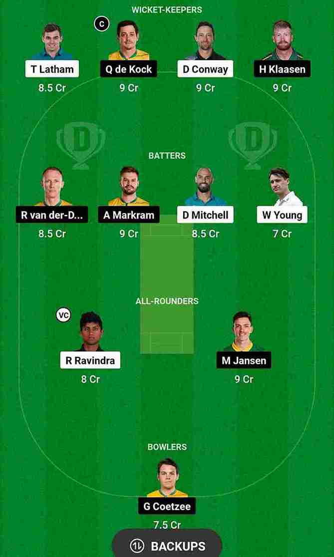 NZ vs SA Dream11 Prediction ODI World Cup 2023 | New Zealand vs South Africa Dream11 Team, Maharashtra Cricket Association Stadium Pune Pitch Report: On November 01, 2023, New Zealand and South Africa are going to play the 32nd match of ICC Men’s ODI World Cup 2023 at Maharashtra Cricket Association Stadium in Pune. This match will be very exciting to see as the winning team will make their semi-final chances more strong.