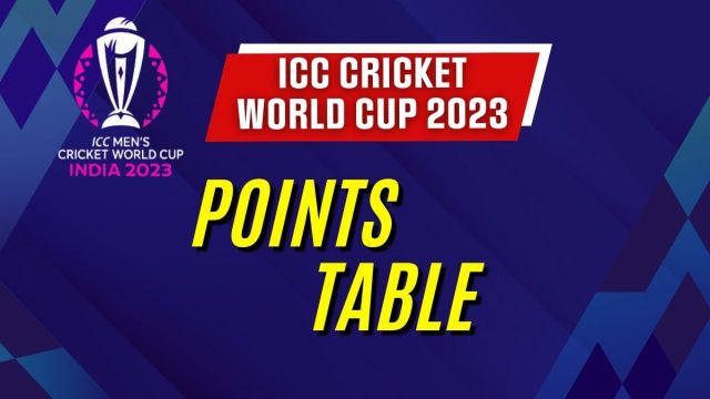 ICC WC 2023 Point Table