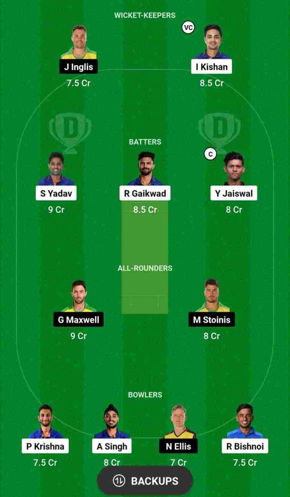 IND vs AUS Dream11 Prediction 3rd T20I | India vs Australia Dream11 Team, Barsapara Cricket Stadium Guwahati Pitch Report