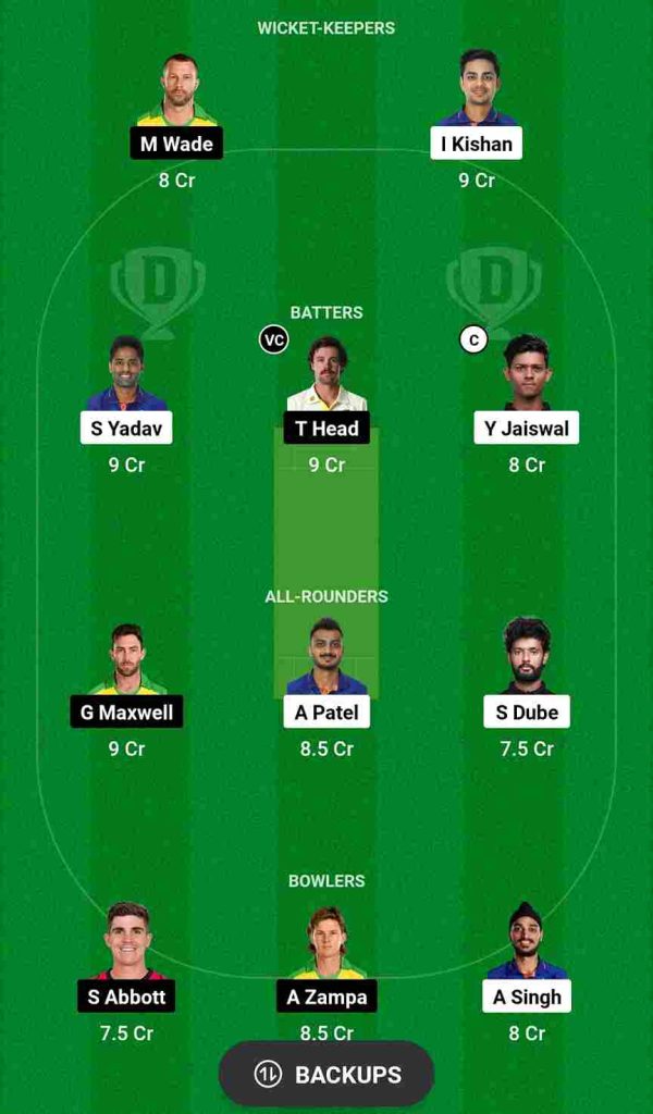 IND vs AUS Dream11 Prediction 1st T20I 2023 | India vs Australia Dream11 Team, Dr. Y.S. Rajasekhara Reddy ACA-VDCA Cricket Stadium Vizag Pitch Report